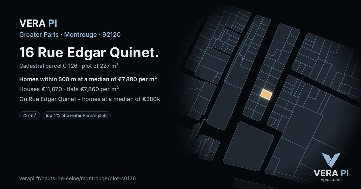 16 Rue Edgar Quinet, Montrouge at night – the plot lit, the parcels around coloured by the prices near them