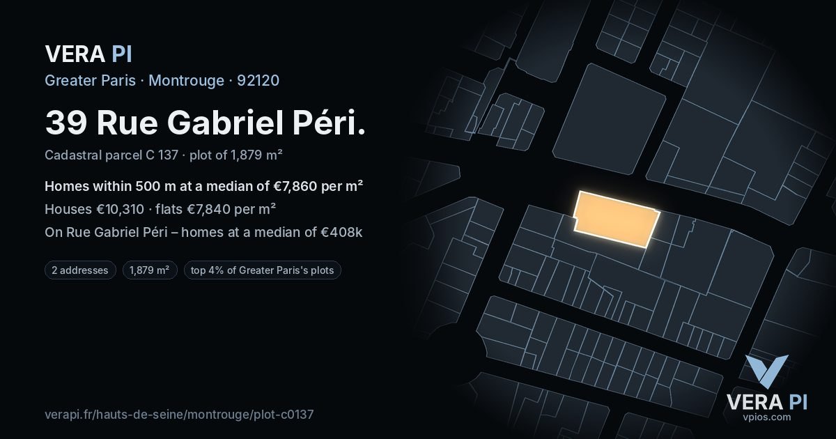 39 Rue Gabriel Péri, Montrouge at night – the plot lit, the parcels around coloured by the prices near them