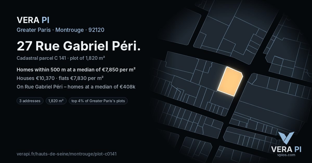 27 Rue Gabriel Péri, Montrouge at night – the plot lit, the parcels around coloured by the prices near them