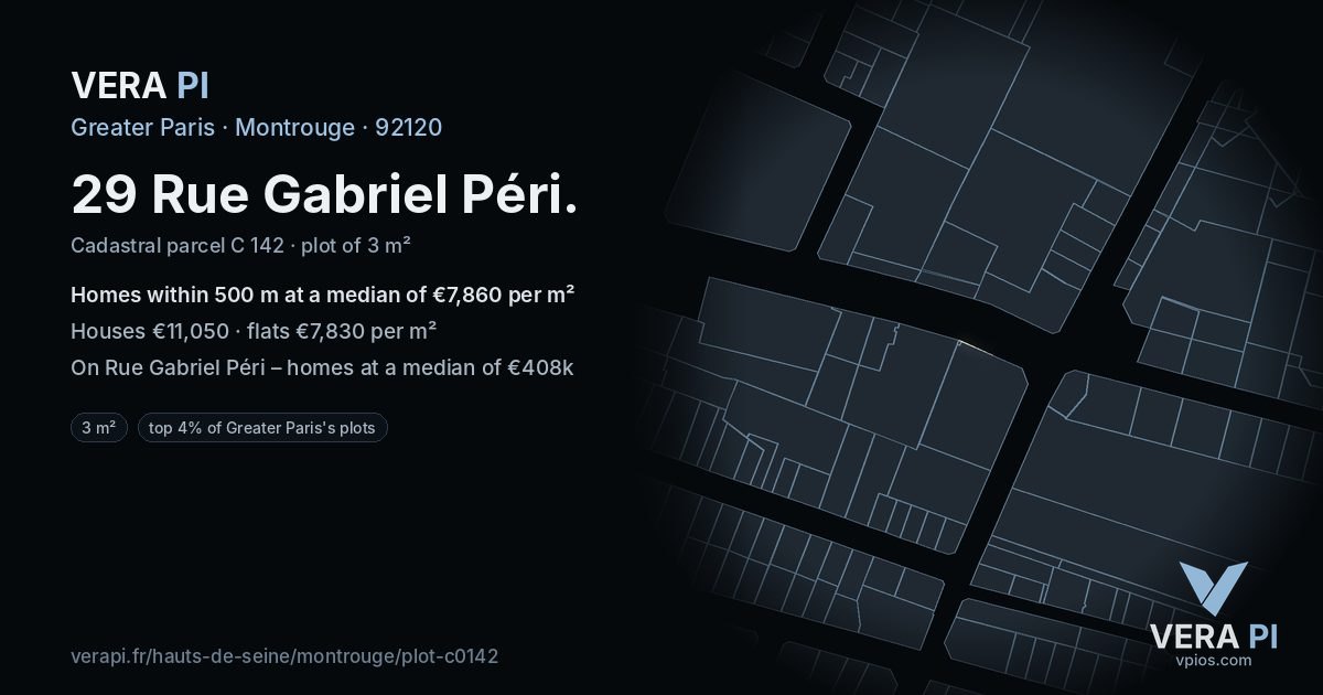 29 Rue Gabriel Péri, Montrouge at night – the plot lit, the parcels around coloured by the prices near them