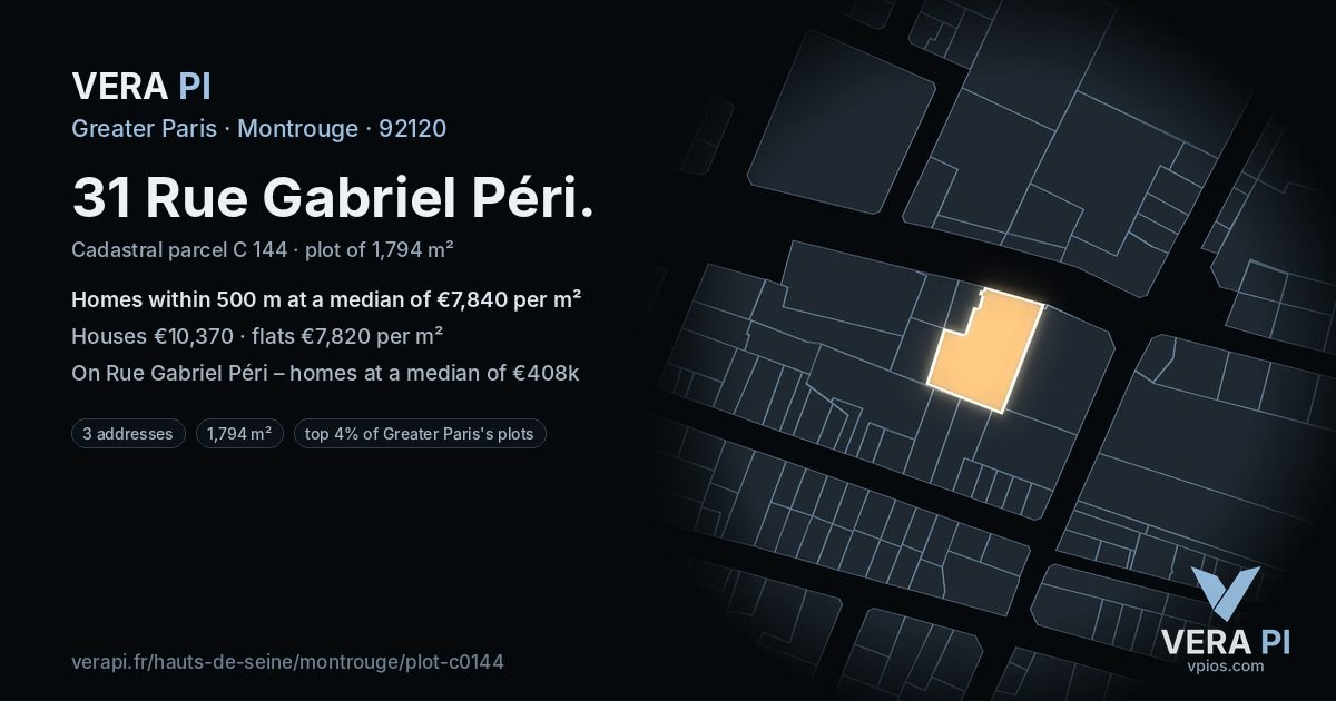 31 Rue Gabriel Péri, Montrouge at night – the plot lit, the parcels around coloured by the prices near them