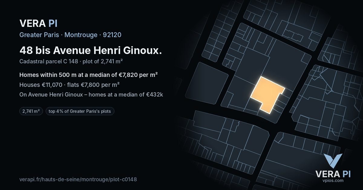 48 bis Avenue Henri Ginoux, Montrouge at night – the plot lit, the parcels around coloured by the prices near them
