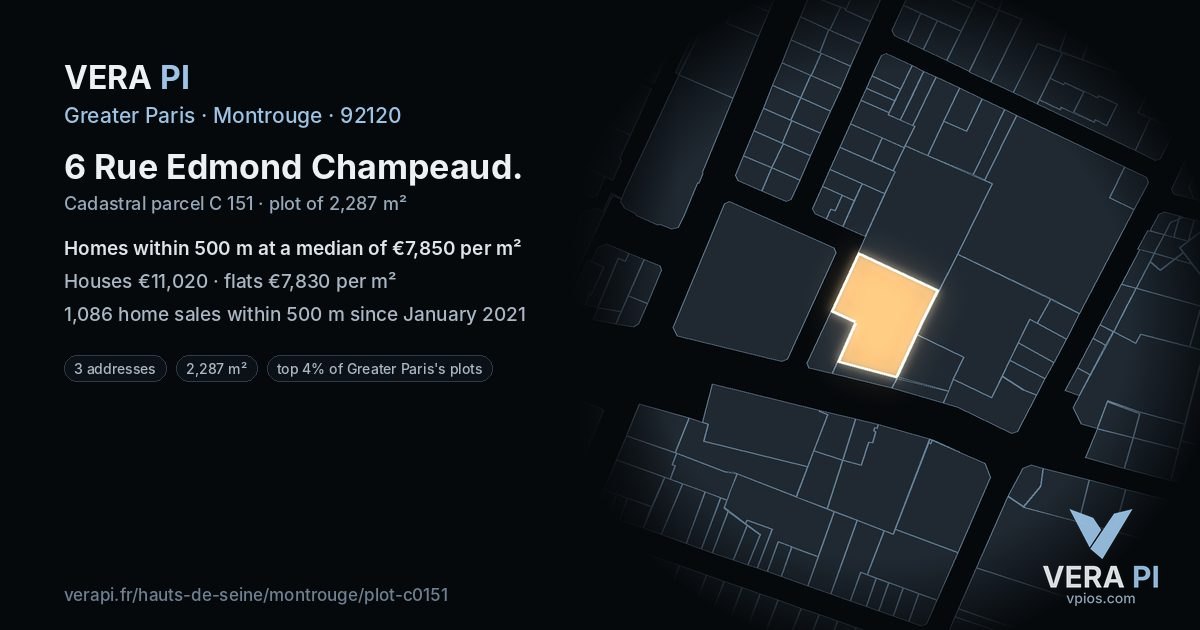 6 Rue Edmond Champeaud, Montrouge at night – the plot lit, the parcels around coloured by the prices near them