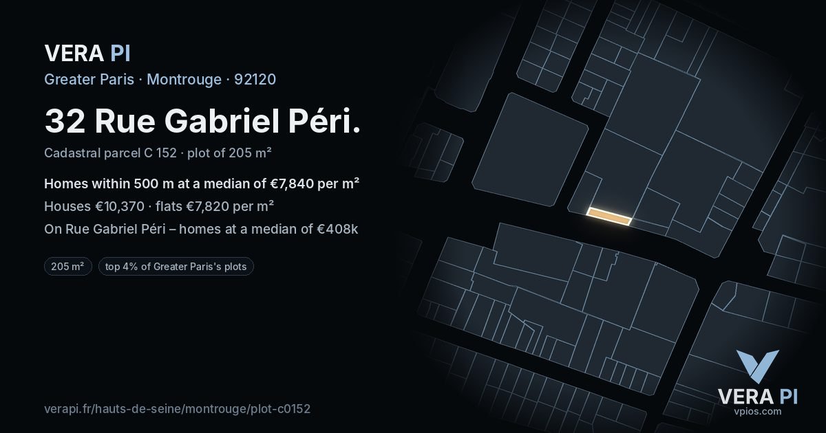 32 Rue Gabriel Péri, Montrouge at night – the plot lit, the parcels around coloured by the prices near them