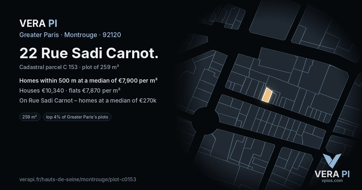 22 Rue Sadi Carnot, Montrouge at night – the plot lit, the parcels around coloured by the prices near them