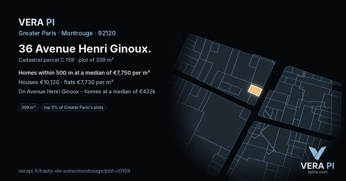 36 Avenue Henri Ginoux, Montrouge at night – the plot lit, the parcels around coloured by the prices near them