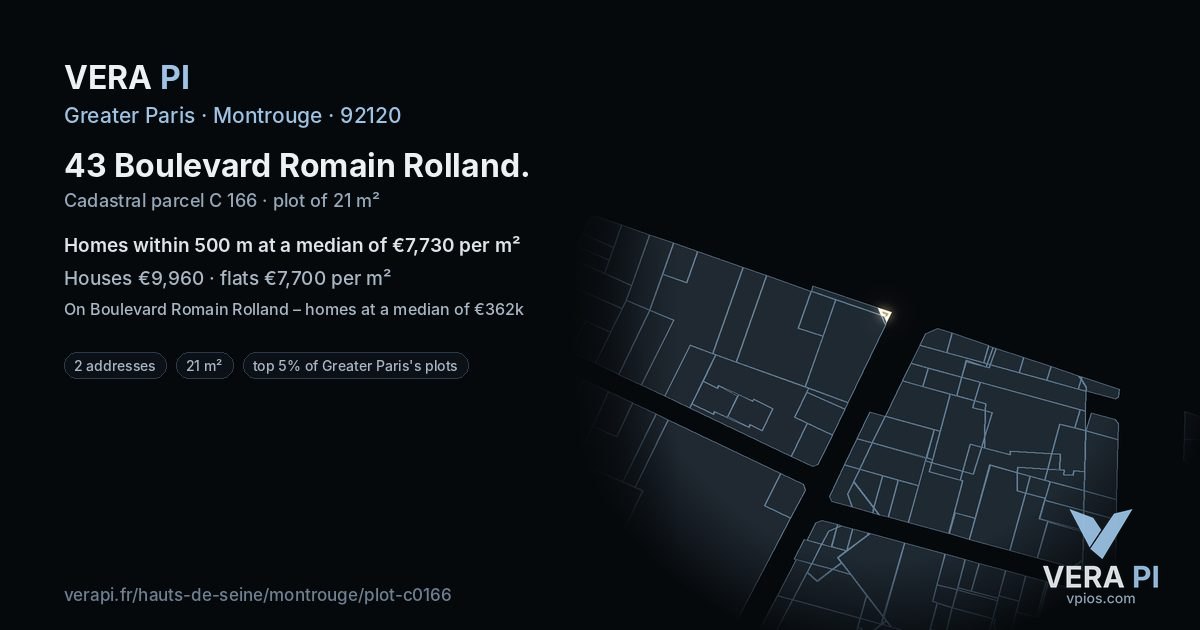 43 Boulevard Romain Rolland, Montrouge at night – the plot lit, the parcels around coloured by the prices near them