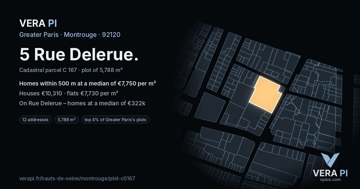 5 Rue Delerue, Montrouge at night – the plot lit, the parcels around coloured by the prices near them