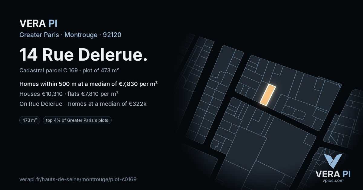 14 Rue Delerue, Montrouge at night – the plot lit, the parcels around coloured by the prices near them