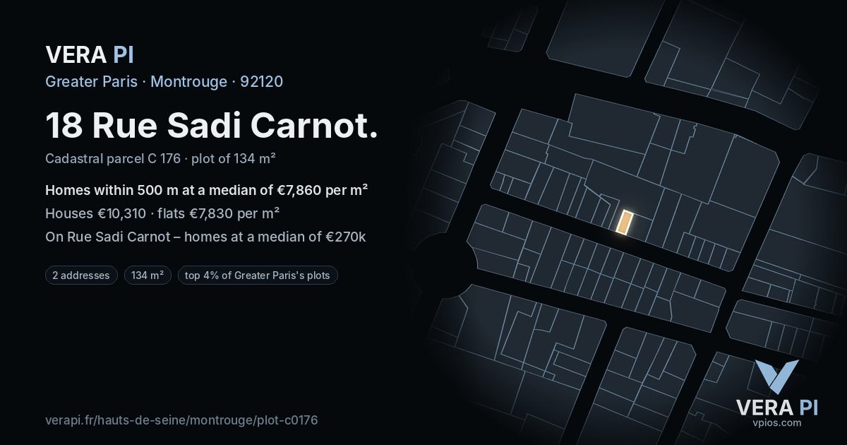 18 Rue Sadi Carnot, Montrouge at night – the plot lit, the parcels around coloured by the prices near them