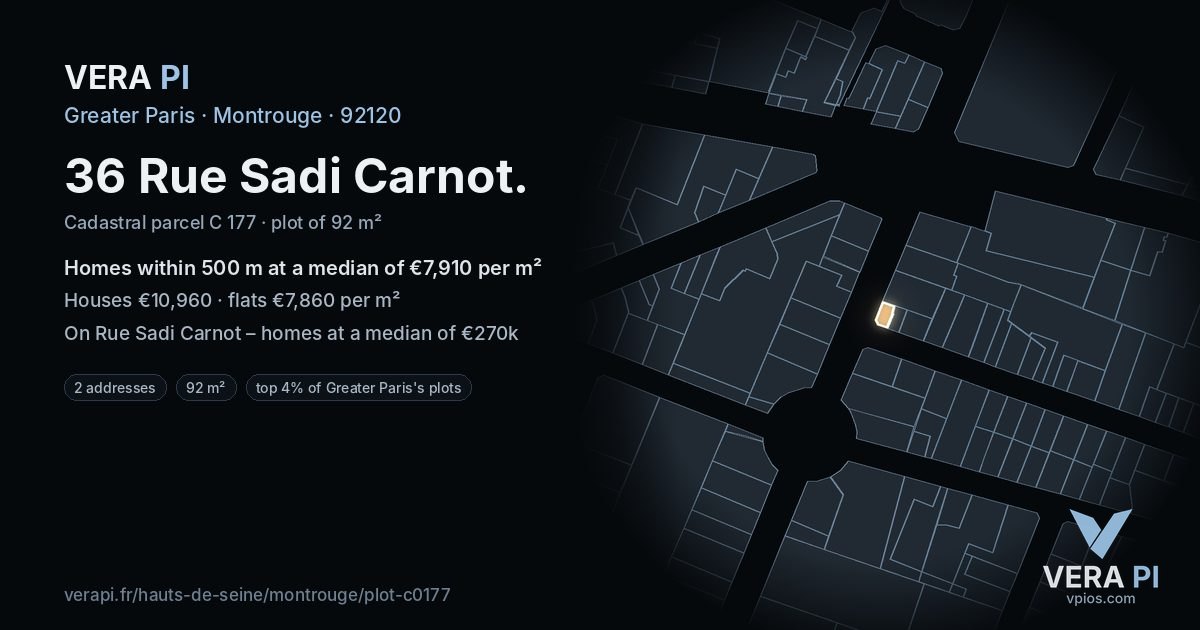 36 Rue Sadi Carnot, Montrouge at night – the plot lit, the parcels around coloured by the prices near them