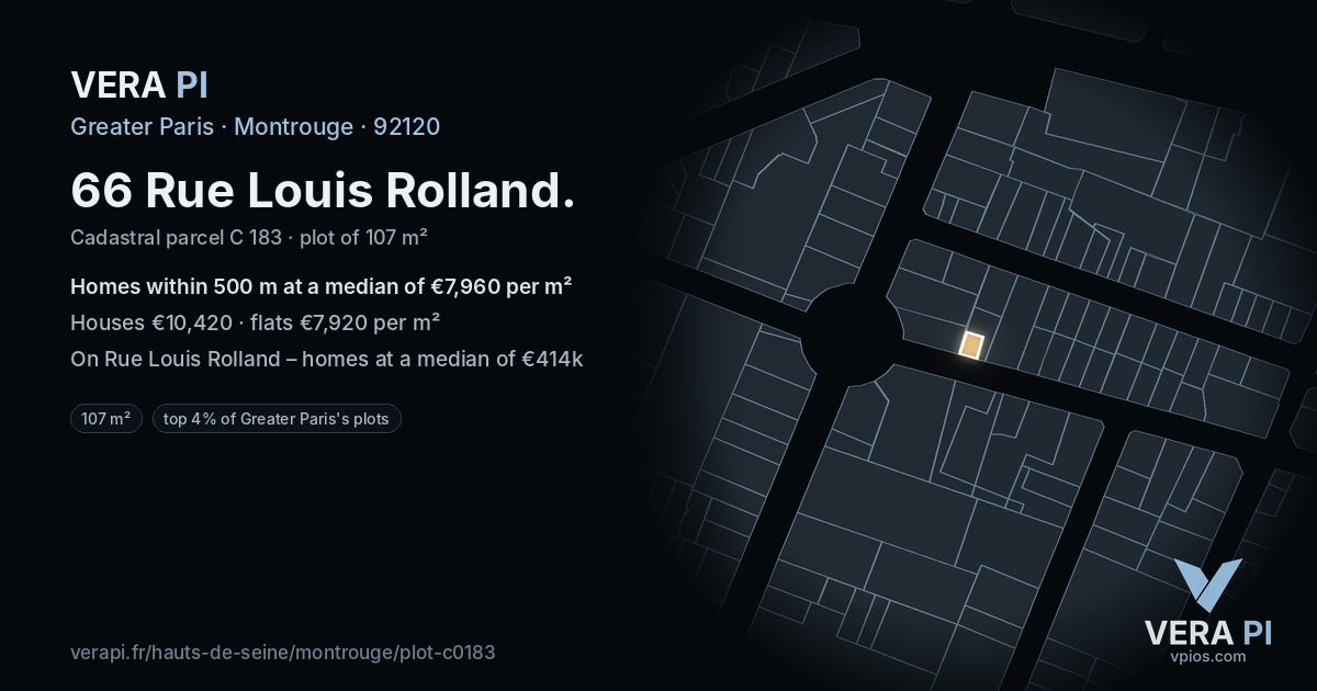 66 Rue Louis Rolland, Montrouge at night – the plot lit, the parcels around coloured by the prices near them