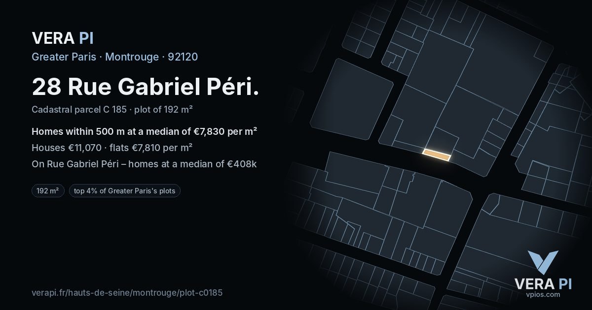 28 Rue Gabriel Péri, Montrouge at night – the plot lit, the parcels around coloured by the prices near them
