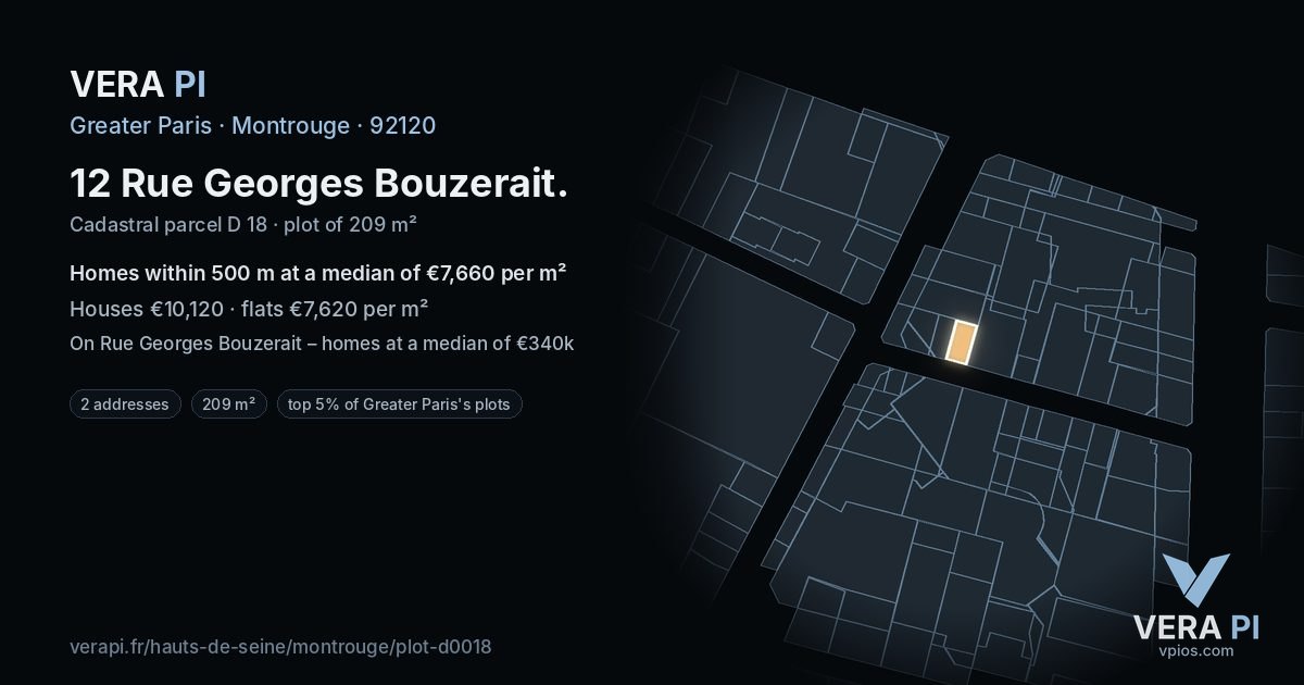 12 Rue Georges Bouzerait, Montrouge at night – the plot lit, the parcels around coloured by the prices near them