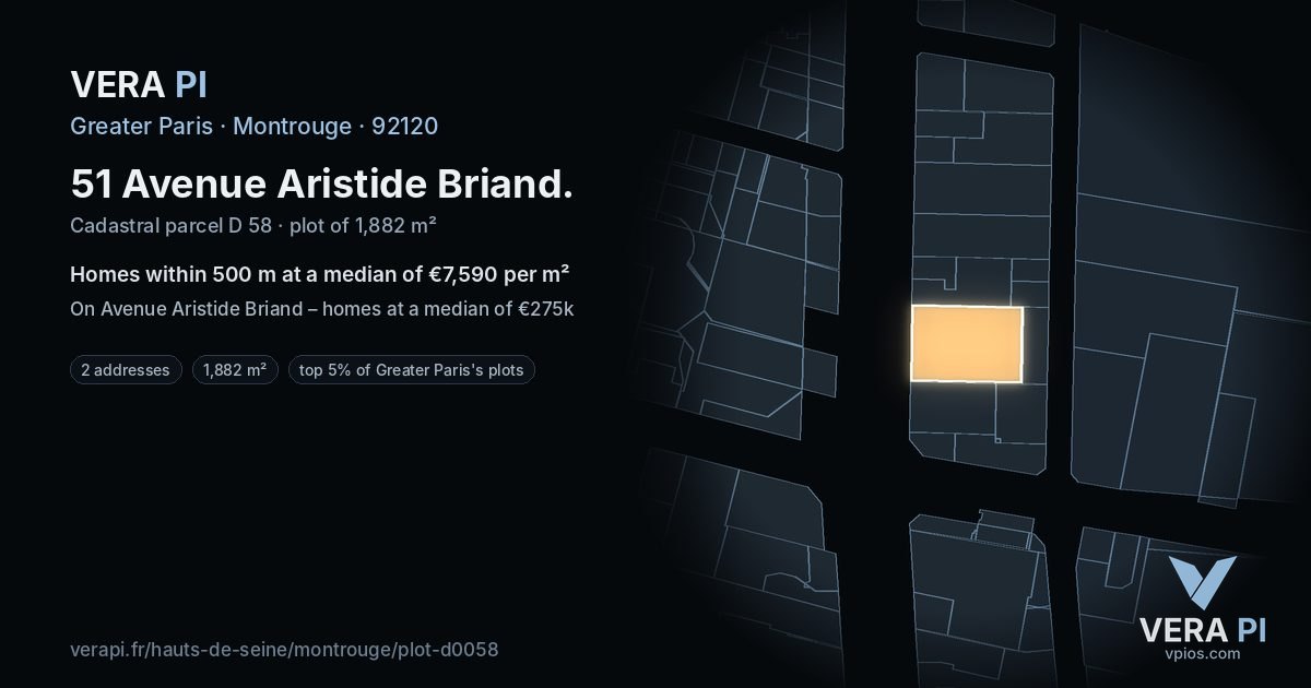 51 Avenue Aristide Briand, Montrouge at night – the plot lit, the parcels around coloured by the prices near them