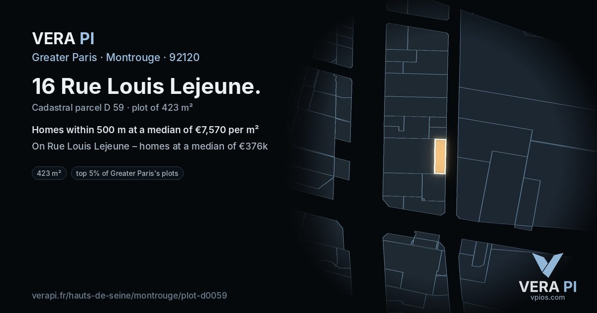 16 Rue Louis Lejeune, Montrouge at night – the plot lit, the parcels around coloured by the prices near them