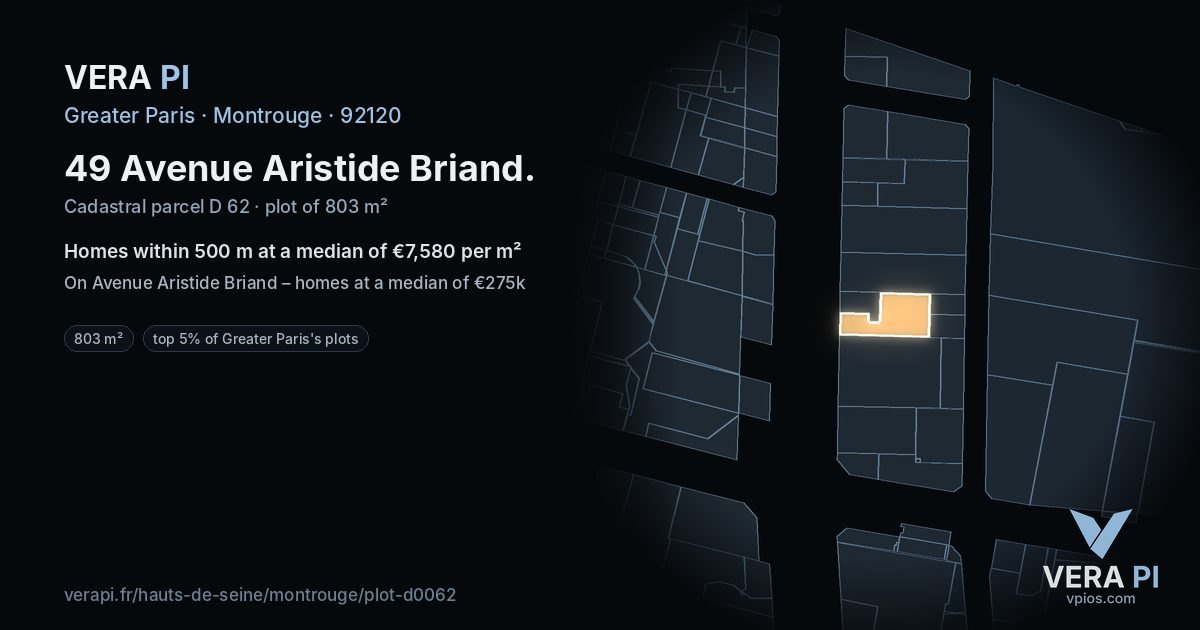 49 Avenue Aristide Briand, Montrouge at night – the plot lit, the parcels around coloured by the prices near them