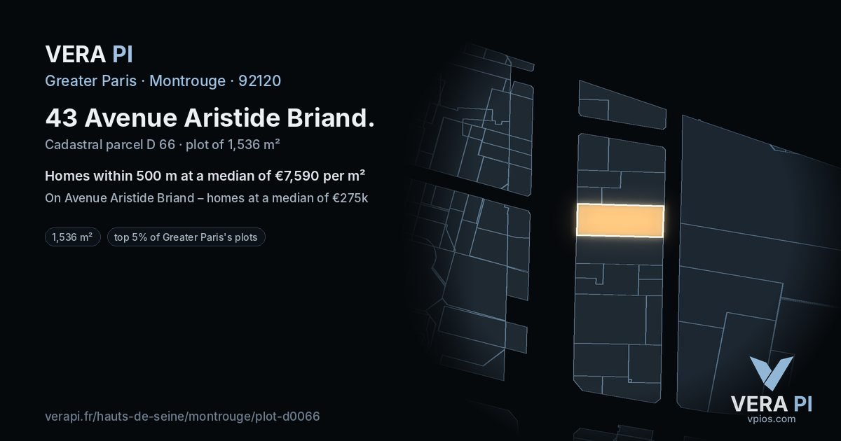 43 Avenue Aristide Briand, Montrouge at night – the plot lit, the parcels around coloured by the prices near them