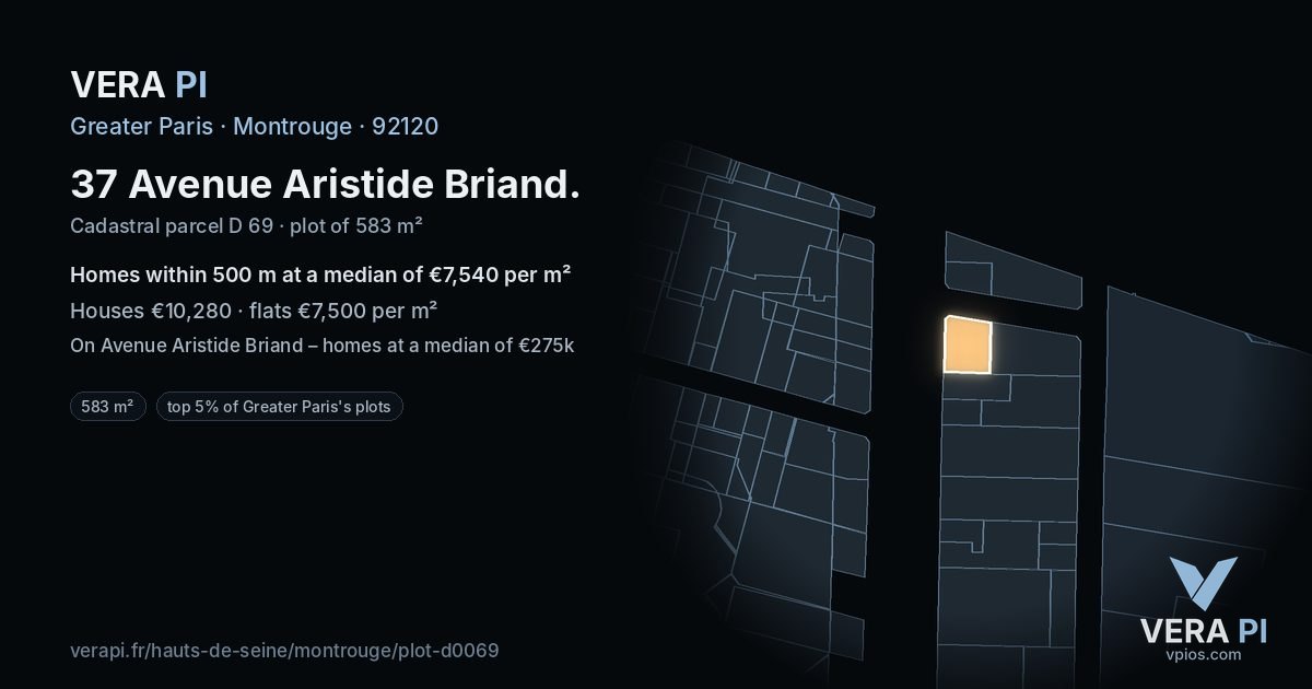 37 Avenue Aristide Briand, Montrouge at night – the plot lit, the parcels around coloured by the prices near them