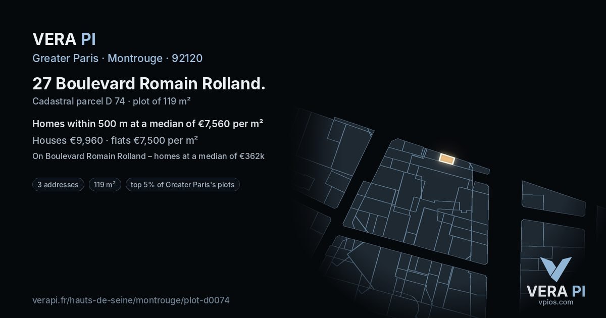 27 Boulevard Romain Rolland, Montrouge at night – the plot lit, the parcels around coloured by the prices near them