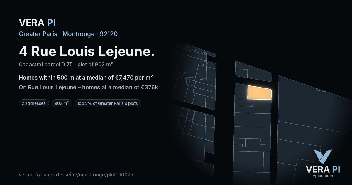 4 Rue Louis Lejeune, Montrouge at night – the plot lit, the parcels around coloured by the prices near them