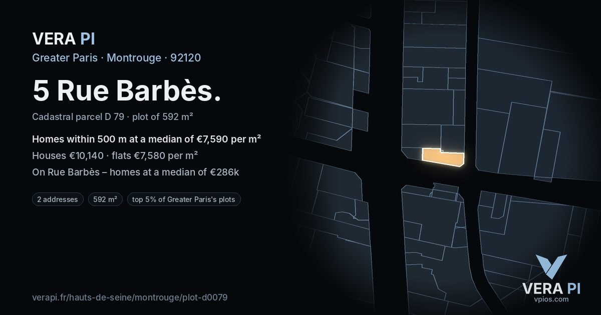 5 Rue Barbès, Montrouge at night – the plot lit, the parcels around coloured by the prices near them