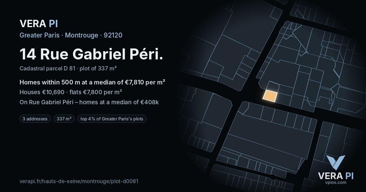 14 Rue Gabriel Péri, Montrouge at night – the plot lit, the parcels around coloured by the prices near them