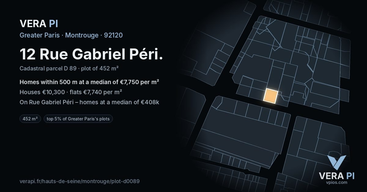 12 Rue Gabriel Péri, Montrouge at night – the plot lit, the parcels around coloured by the prices near them