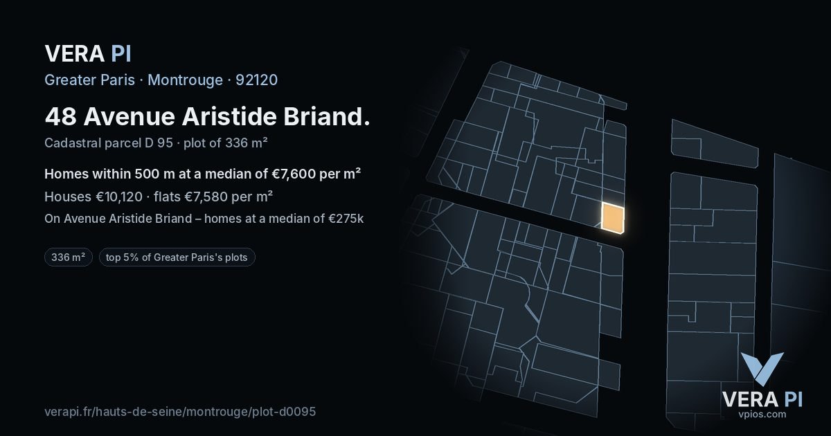 48 Avenue Aristide Briand, Montrouge at night – the plot lit, the parcels around coloured by the prices near them