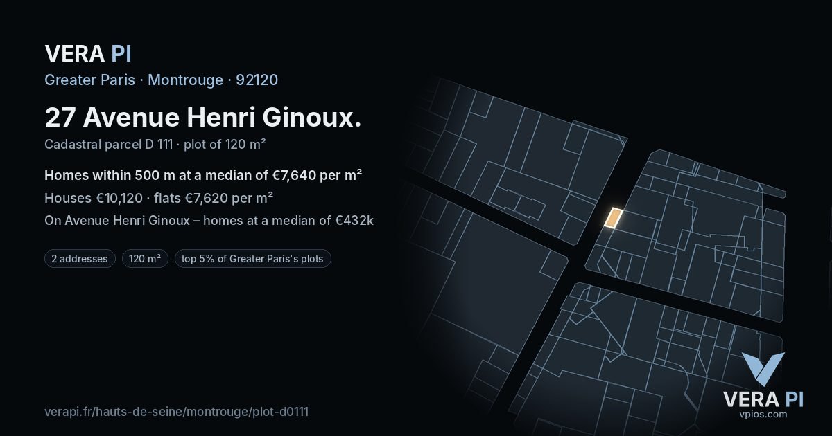 27 Avenue Henri Ginoux, Montrouge at night – the plot lit, the parcels around coloured by the prices near them