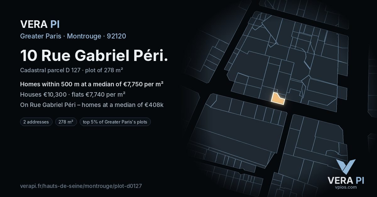 10 Rue Gabriel Péri, Montrouge at night – the plot lit, the parcels around coloured by the prices near them