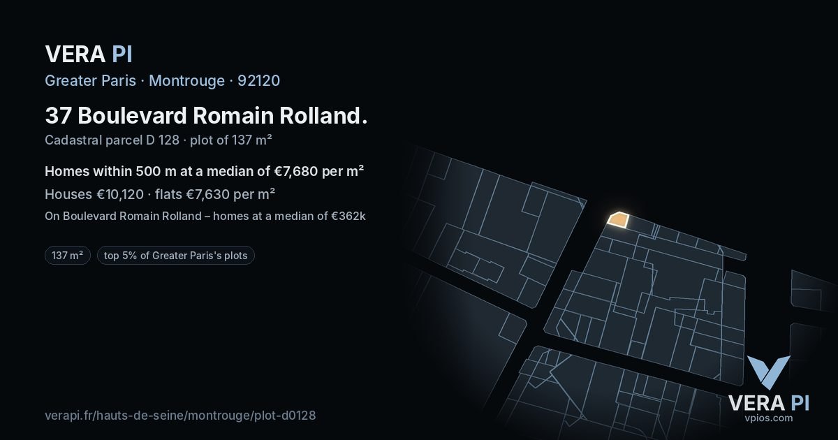 37 Boulevard Romain Rolland, Montrouge at night – the plot lit, the parcels around coloured by the prices near them