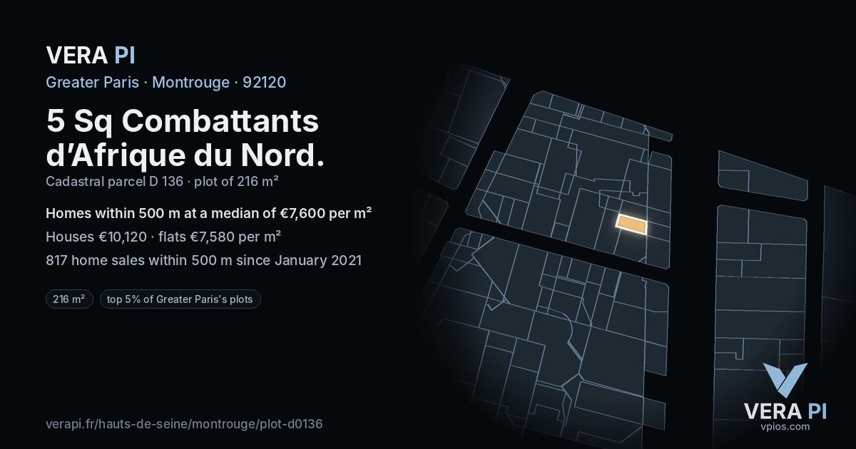 5 Sq Combattants d’Afrique du Nord, Montrouge at night – the plot lit, the parcels around coloured by the prices near them