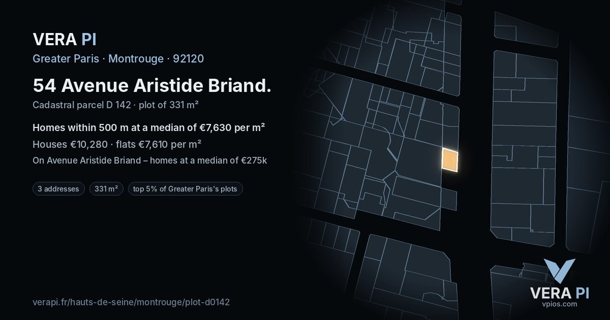 54 Avenue Aristide Briand, Montrouge at night – the plot lit, the parcels around coloured by the prices near them