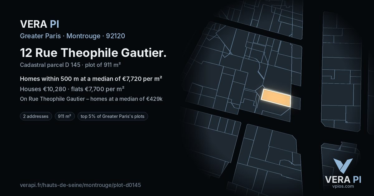 12 Rue Theophile Gautier, Montrouge at night – the plot lit, the parcels around coloured by the prices near them