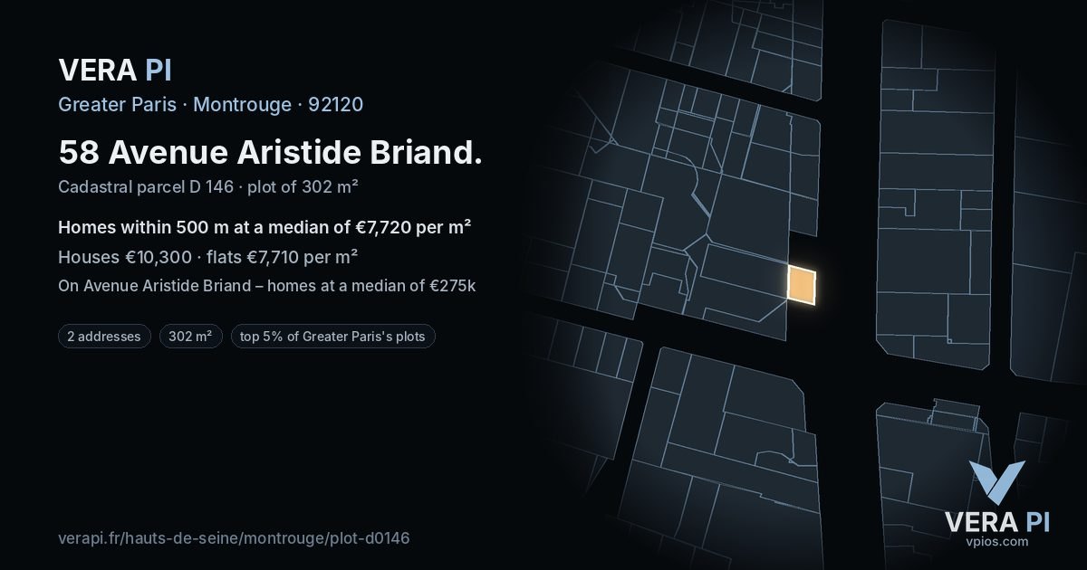 58 Avenue Aristide Briand, Montrouge at night – the plot lit, the parcels around coloured by the prices near them