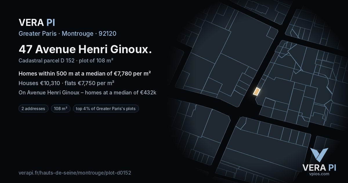 47 Avenue Henri Ginoux, Montrouge at night – the plot lit, the parcels around coloured by the prices near them