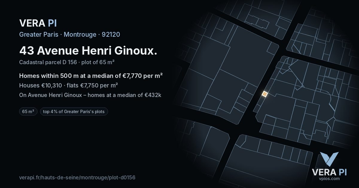 43 Avenue Henri Ginoux, Montrouge at night – the plot lit, the parcels around coloured by the prices near them