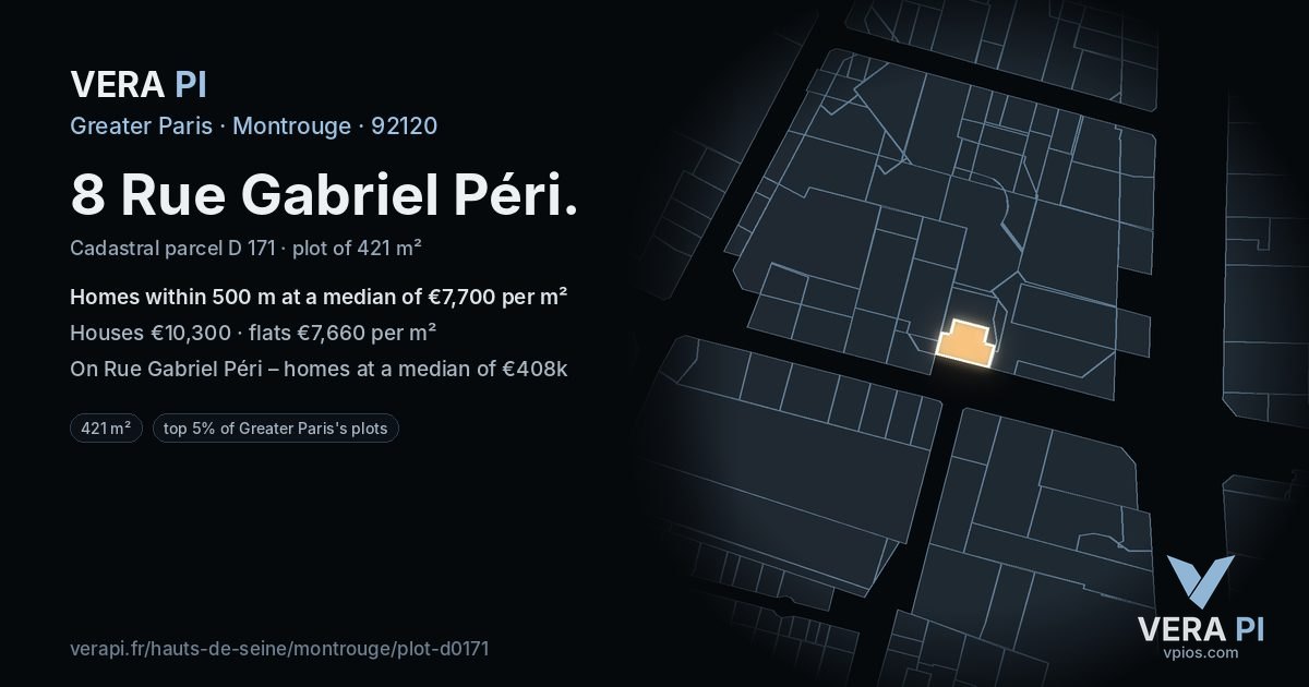 8 Rue Gabriel Péri, Montrouge at night – the plot lit, the parcels around coloured by the prices near them