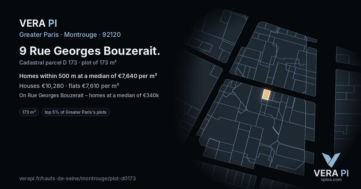 9 Rue Georges Bouzerait, Montrouge at night – the plot lit, the parcels around coloured by the prices near them