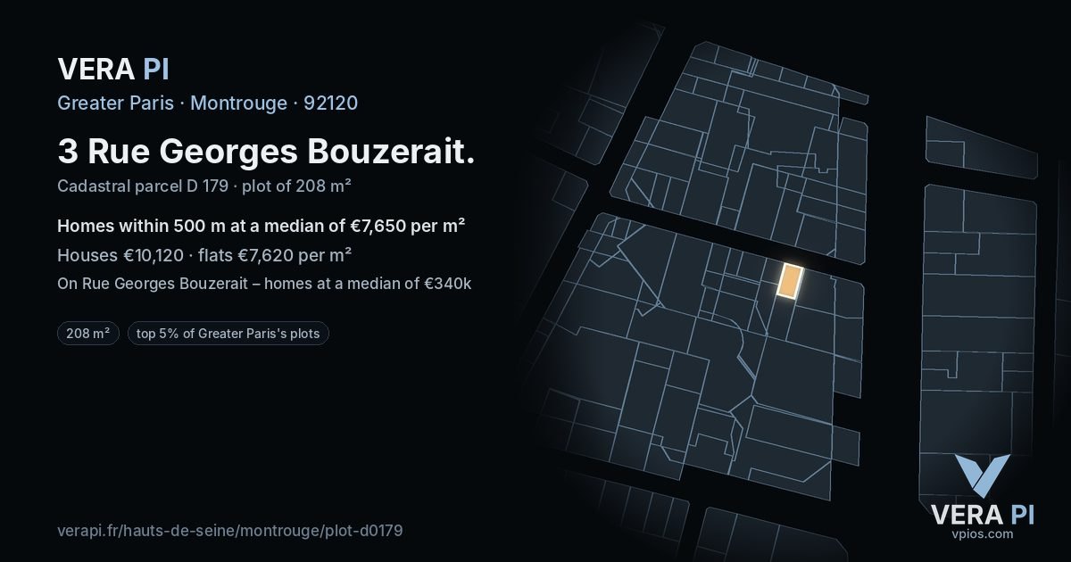 3 Rue Georges Bouzerait, Montrouge at night – the plot lit, the parcels around coloured by the prices near them