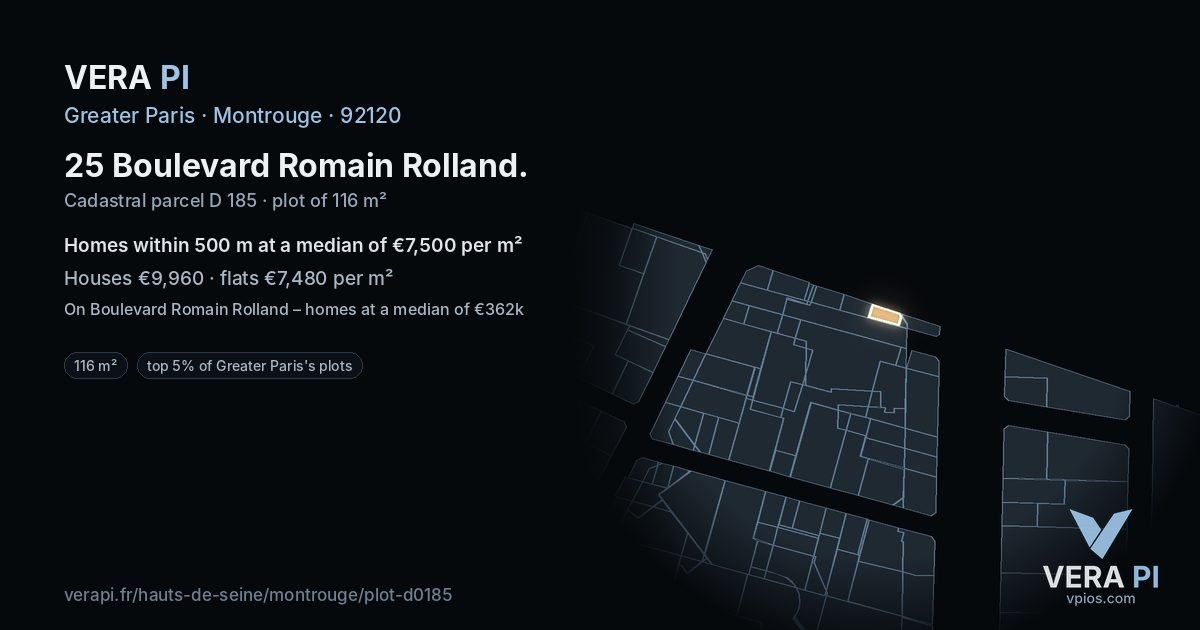 25 Boulevard Romain Rolland, Montrouge at night – the plot lit, the parcels around coloured by the prices near them