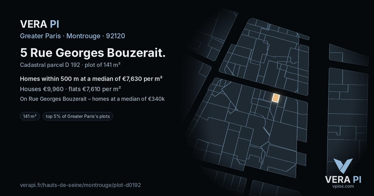 5 Rue Georges Bouzerait, Montrouge at night – the plot lit, the parcels around coloured by the prices near them