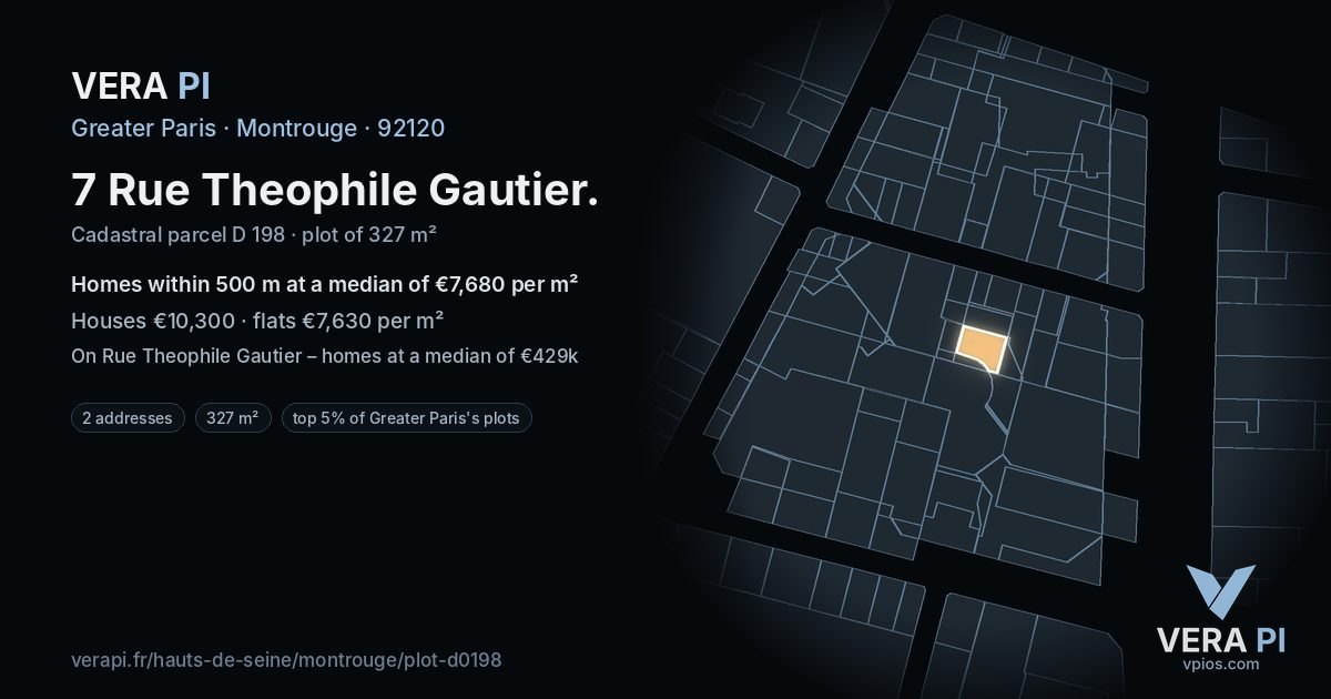 7 Rue Theophile Gautier, Montrouge at night – the plot lit, the parcels around coloured by the prices near them