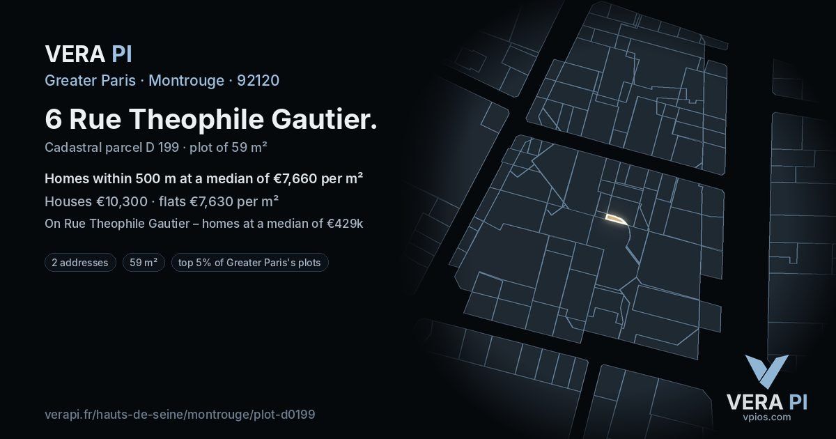 6 Rue Theophile Gautier, Montrouge at night – the plot lit, the parcels around coloured by the prices near them