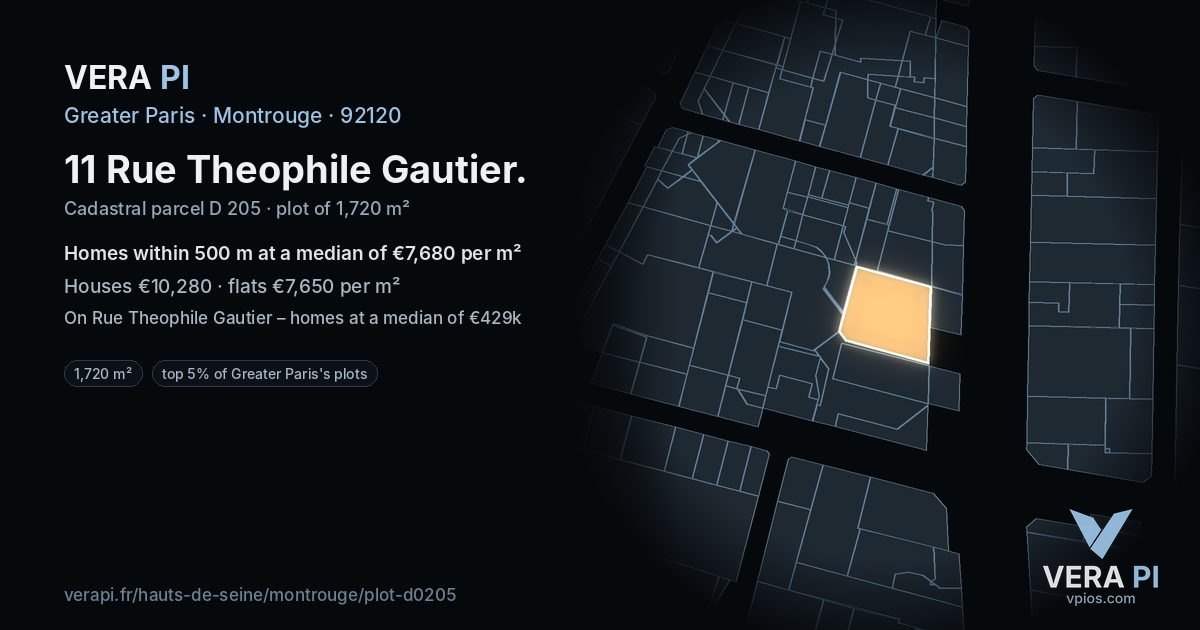 11 Rue Theophile Gautier, Montrouge at night – the plot lit, the parcels around coloured by the prices near them