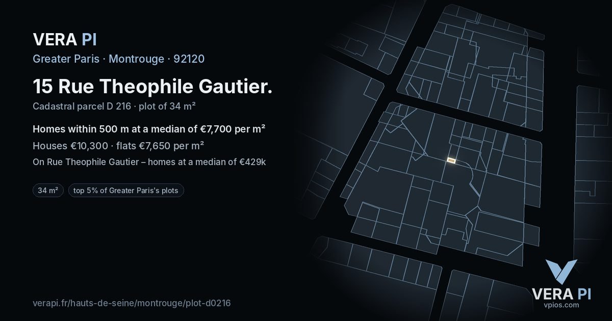 15 Rue Theophile Gautier, Montrouge at night – the plot lit, the parcels around coloured by the prices near them
