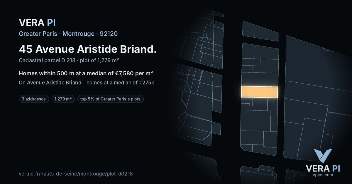 45 Avenue Aristide Briand, Montrouge at night – the plot lit, the parcels around coloured by the prices near them