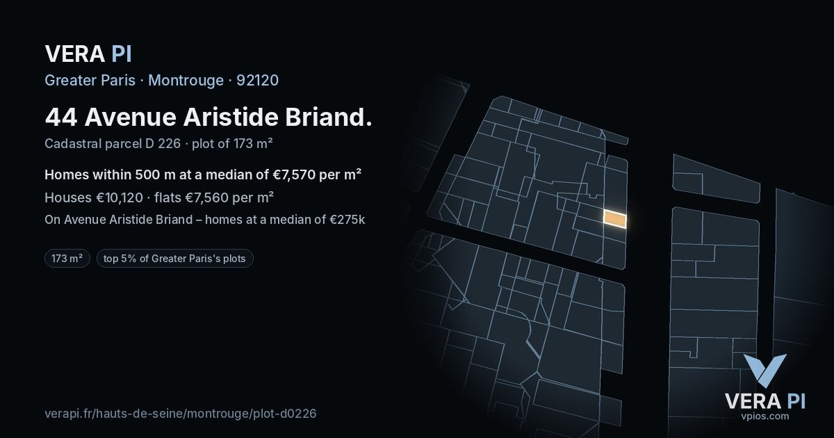 44 Avenue Aristide Briand, Montrouge at night – the plot lit, the parcels around coloured by the prices near them