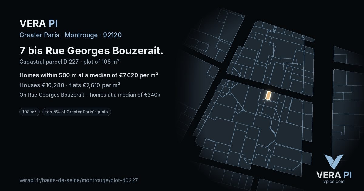 7 bis Rue Georges Bouzerait, Montrouge at night – the plot lit, the parcels around coloured by the prices near them